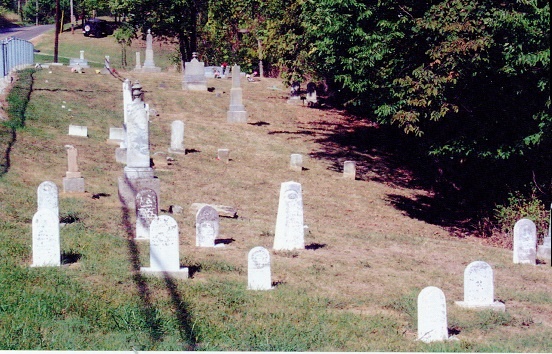 overview
