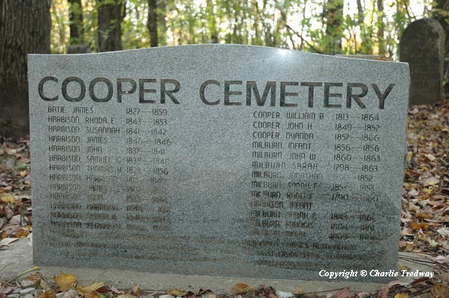 Cooper Marker