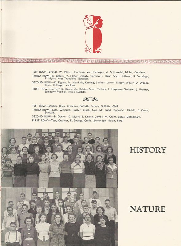 38 Clubs: History and Nature