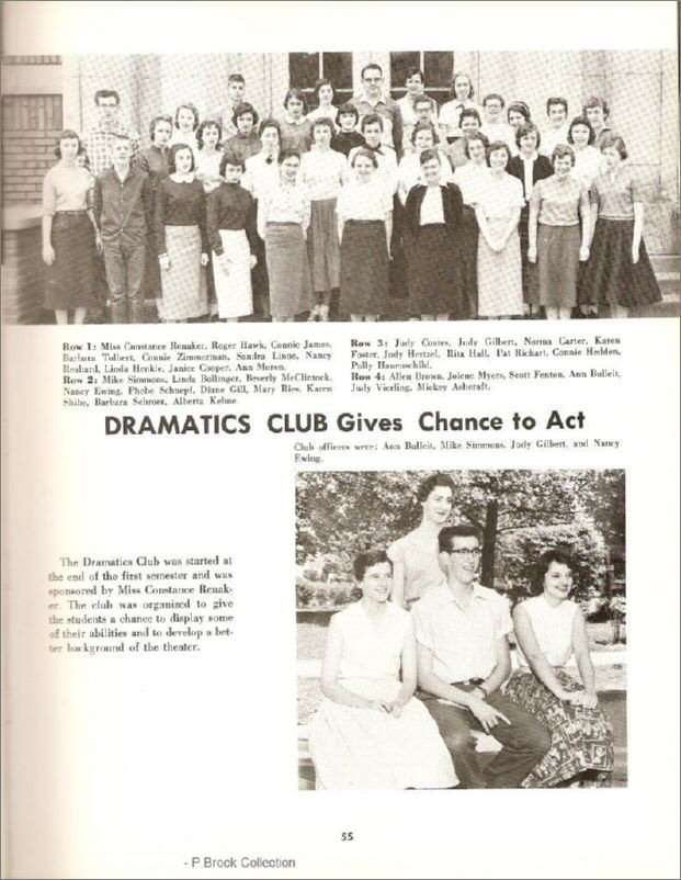056 Dramatics Club Gives<br>Chance to Act