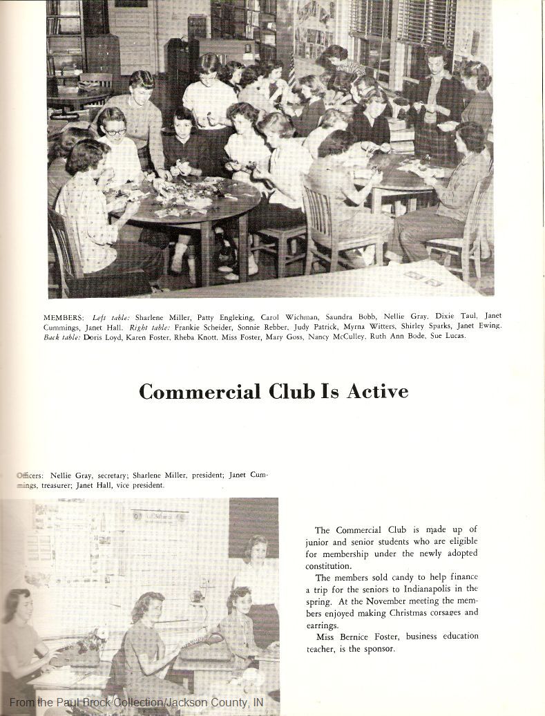 076 Commercial Club<br>Is Active