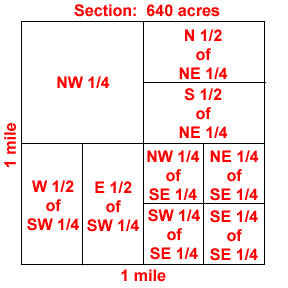 survey township definition