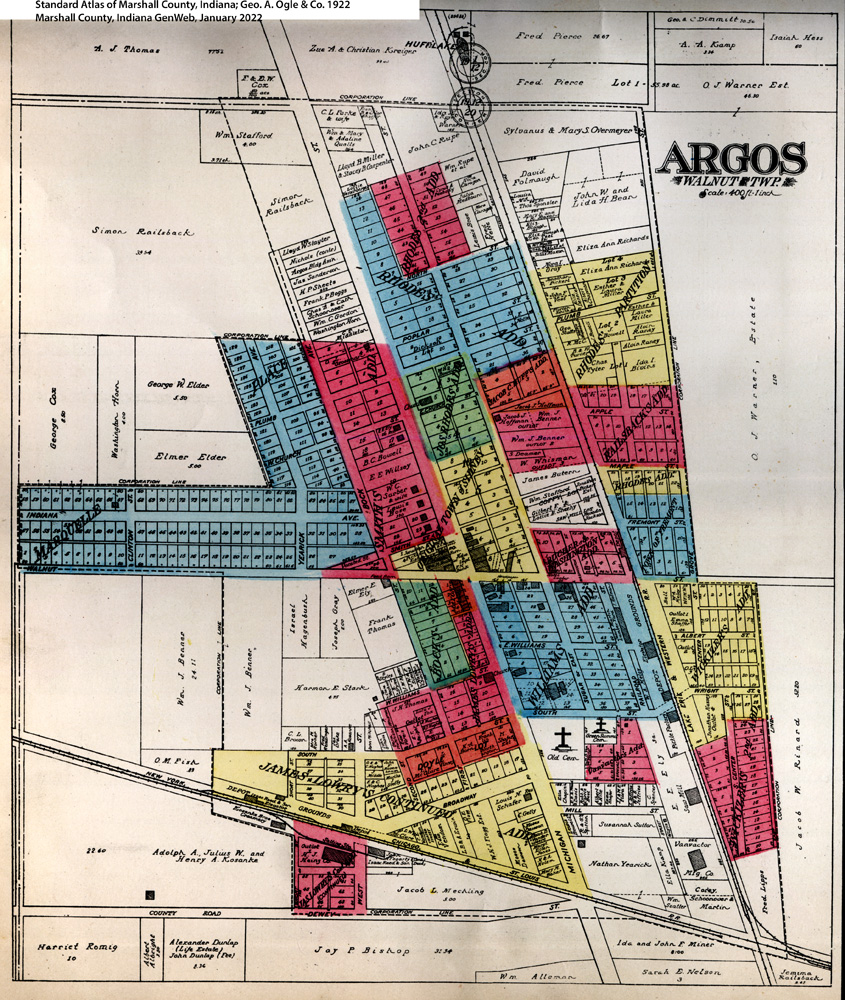 Argos 1922