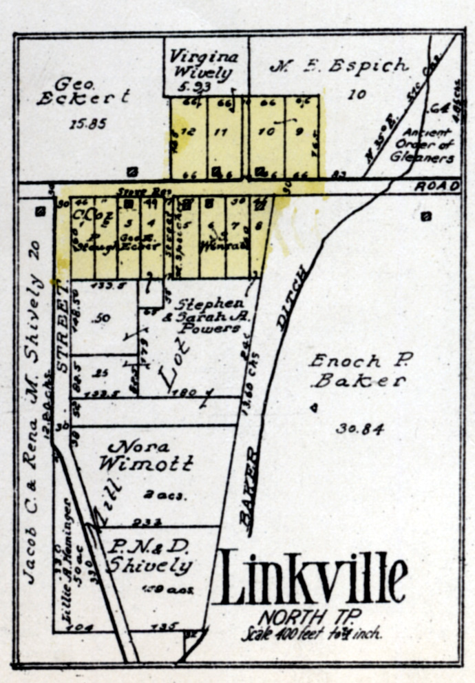 Linkville